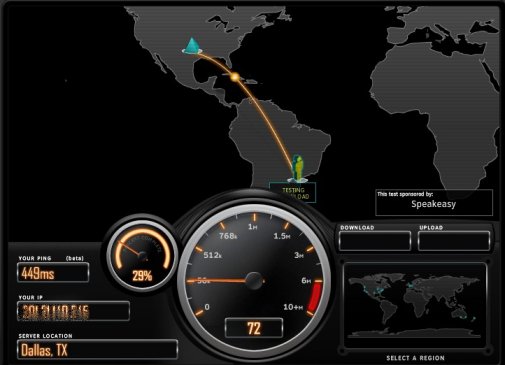 speedtest