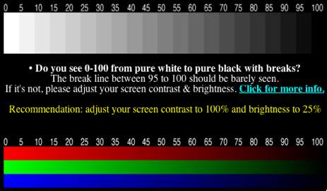 screen-check