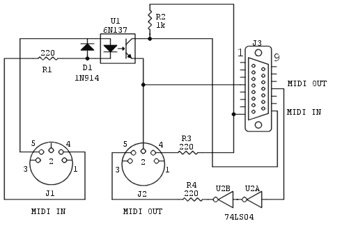 midi.gif midi.gif