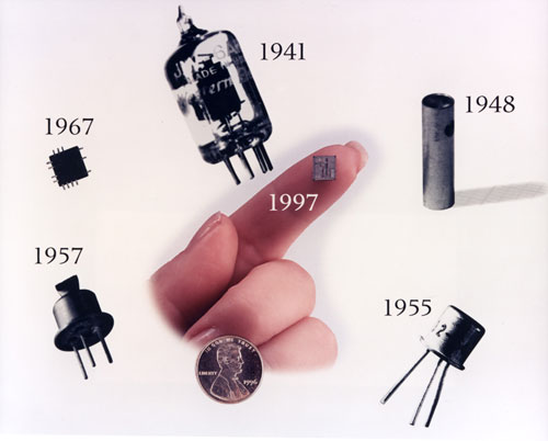 evolucion_transistor