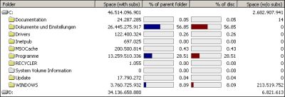 SpaceRep screen